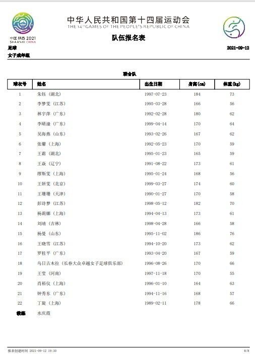 巴西俱乐部弗鲁米嫩塞对重新签下席尔瓦表现出兴趣。